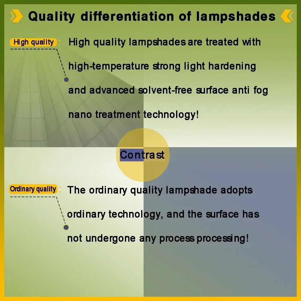 For Hyundai H1 2010 2011 2012 2013 Headlight Lens Cover Lampshade Transparent Car Front Headlamp Shell Left Right Plastic Cover view 4