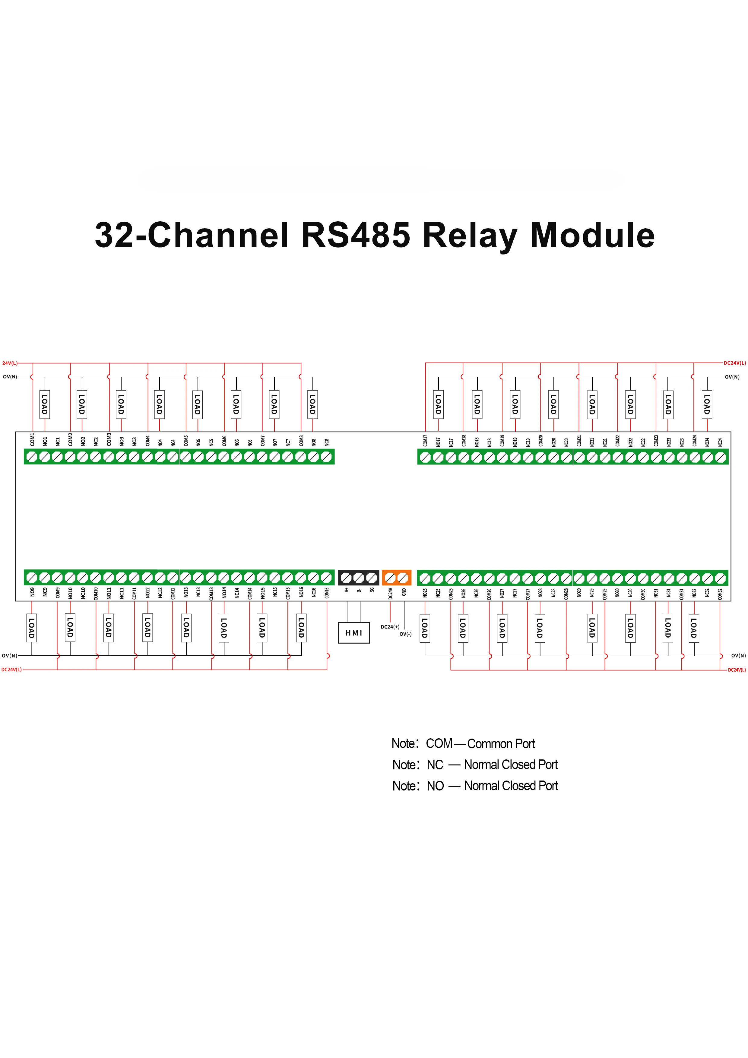 清君工場卸売 32チャンネル RS485通信リレーモジュール Modbus RTU リモートコントロール G2R-1 10Aリレー PLC用
