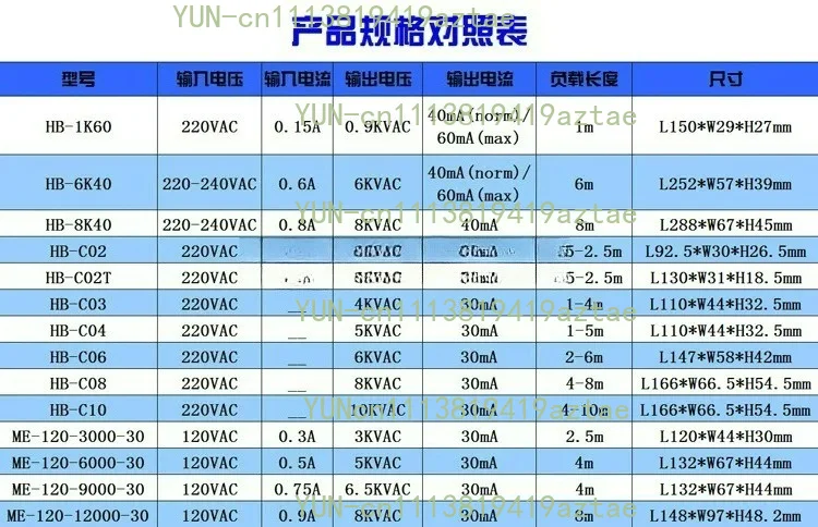 Hongba HB-C10 Electronic Neon Lamp Transformer 10KV 30mA High Frequency High Voltage Switching Power Supply 120W