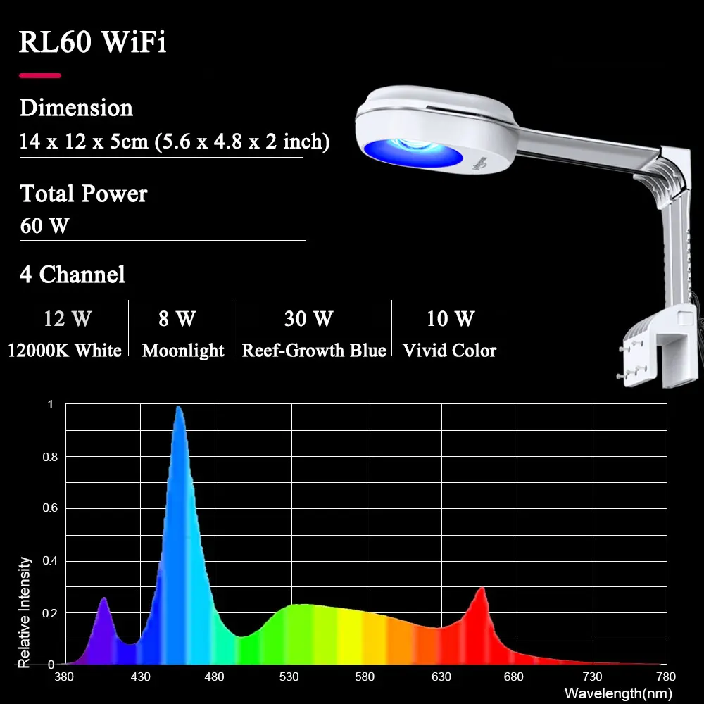 PopBloom RL60/RL90 WiFi Led Aquarium Lamp, Full Spectrum Marine Aquarium Light For Coral SPS/LPS Nano Tank, Include Arm Mount