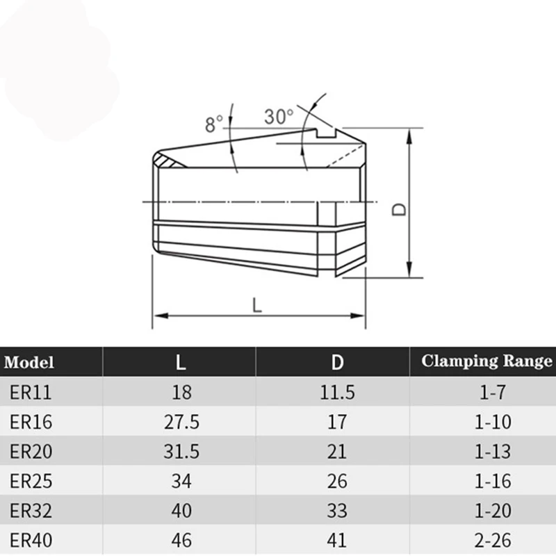 ER 용수철 콜릿 세트 수트 척, CNC 공구 거치대 타각기 선반 공구 ER11 ER16 ER20 ER25 ER32 ER40, 0.015mm, 0.008mm