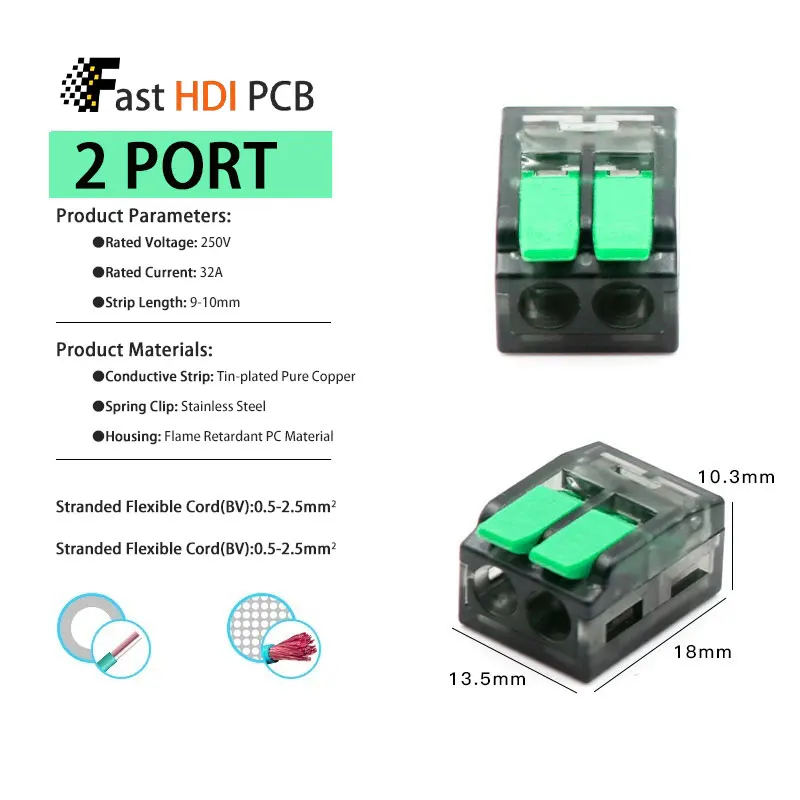 Variant: 2Port-32A-1Pcs