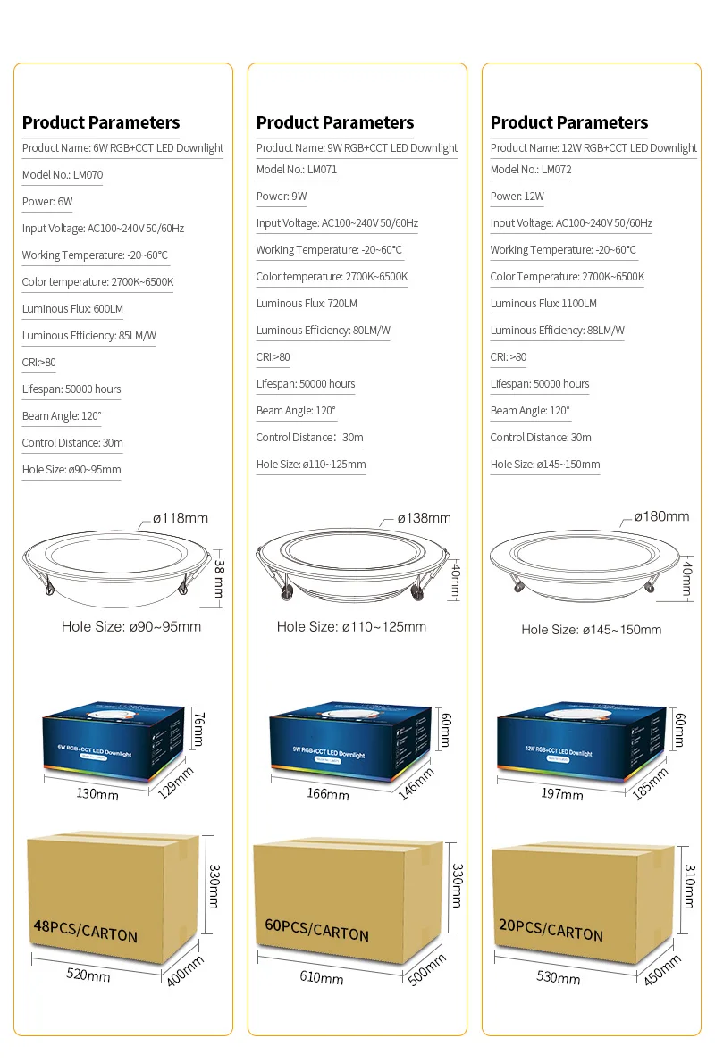 10P 6/9/12W Rgb + Cct Led Licht Dimbare Slimme Lamp Voor Woonkamer 110-240V Ac Afstandsbediening/Zigbee/Spraakbediening Voor App/2.4G