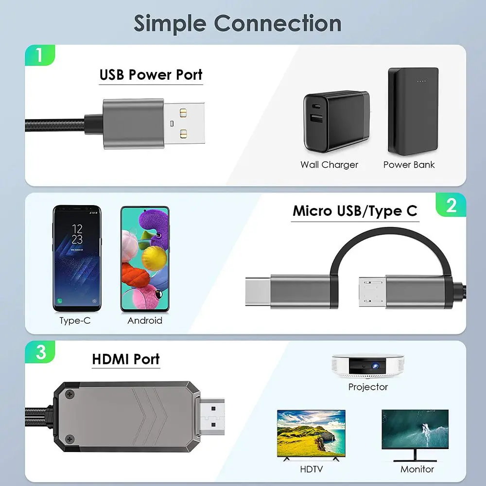 안드로이드 휴대폰 미러링 마이크로 USB C타입 to HDMI 케이블 변환기, MHL to HDMI 어댑터, 1080P