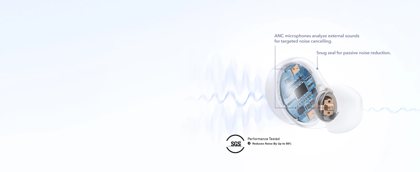 Soundcore by Anker Space A40 ANC Earbuds, Auto-Adjust, 98% Noise Reduction, 50H Playtime, App Control, Wireless C (Refurbished)
