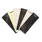 AliExpress product option 4