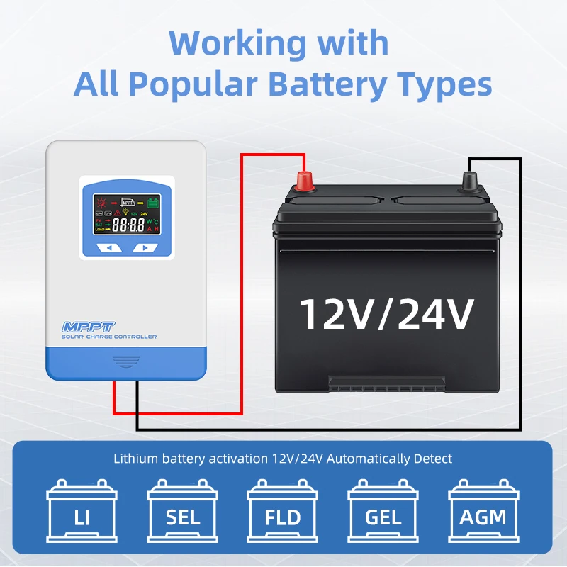 Imagem -03 - Anern-controlador do Regulador do Painel Solar Exposição do Lcd Lifepo4 Gel Auto Entrada do Picovolt 12v 24v 40a 30a 20a 100vdc 60vdc