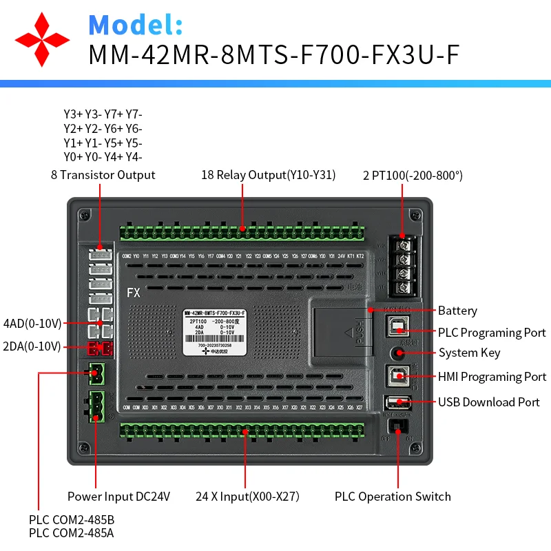 YKHMI 7'' PLC HMI FX3U-42MR Integrated Logic Controller 22Input 20Output, 4 Pulse 100K And 4AD 2DA  RS485 RTU