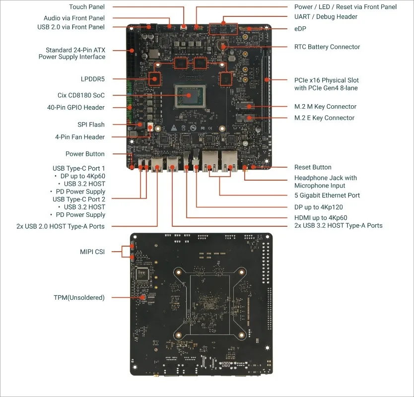 12코어 CPU, 28.8tops NPU, Lpddr5 및 Pcie Gen4 16레인, 세계 최초 오픈형 Arm V9 미니 ITX 마더보드, O6 썸네일 4