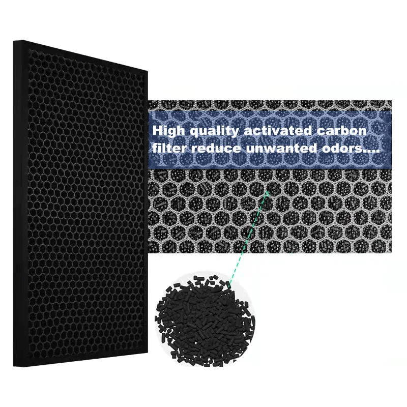 Carbon Charcoal Filter FZ-D60DFE HEPA Filter FZ-D60HFE for Sharp Air Purifier Filter KCG61, KC-D61RW