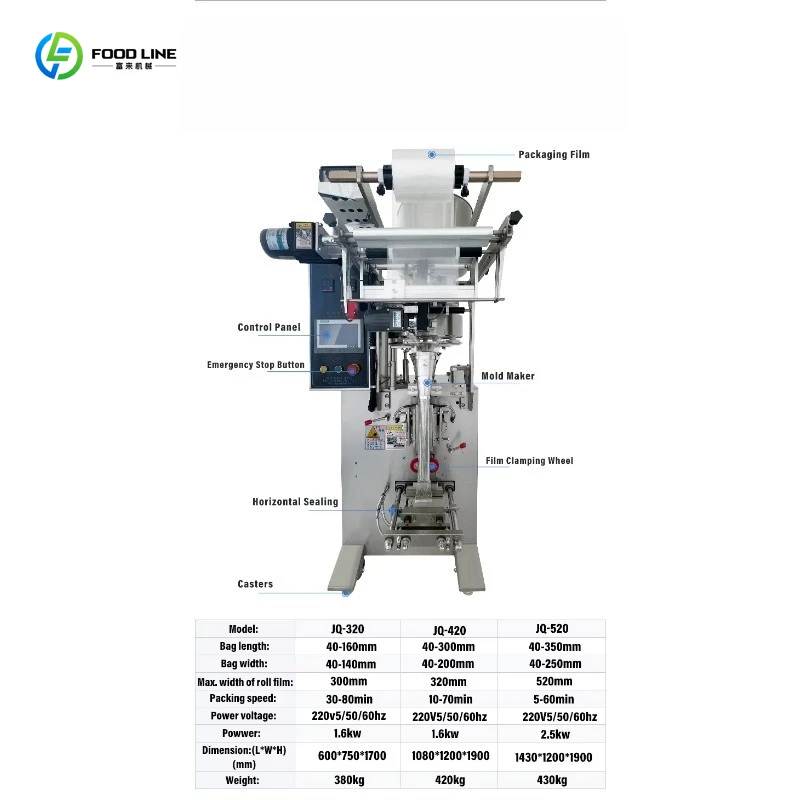 Customized Industrial CE Certified Granule Nut Snack Packaging Machine Automatic Measuring Cup Scale Device