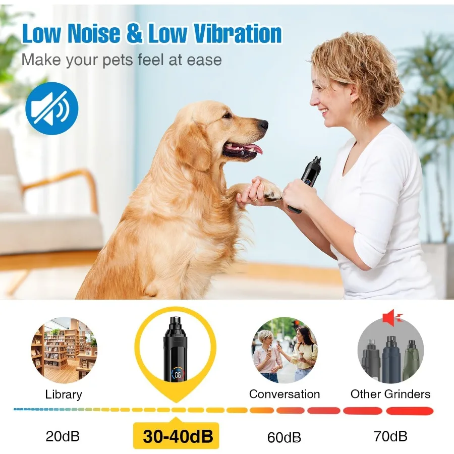 Leiser elektrischer Hunde-Nagelschleifer mit 6 Geschwindigkeiten und wiederaufladbarem Design für kleine, mittelgroße und große Hunde und Katzen, inklusive 2 Schleif-WH
