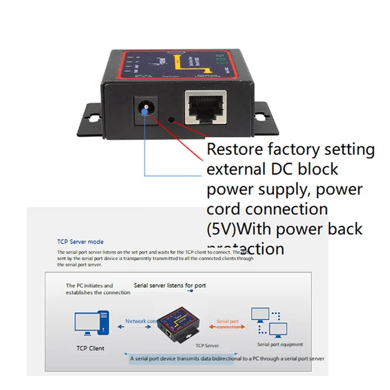 RJ45 To RS232+RS485 Converter Device Server TCP/RTU/UDP RJ45 To RS232+RS485 Connector