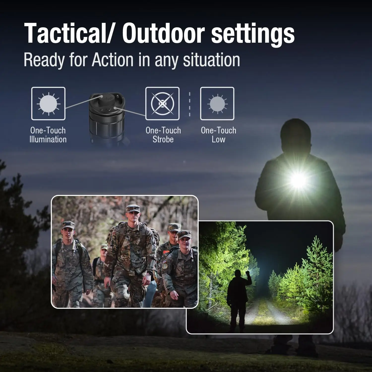 2100 Lumens Ultra-Bright Tactical Flashlight, Dual Tail Switches, Compact Design for Outdoor Camping and Emergency Use