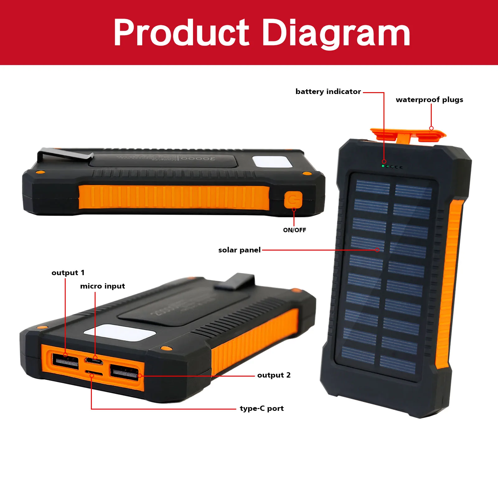 26800 mAh Solar Power Bank Wasserdicht Typ C Schnelle Lade Taschenlampe Saugnapf Halterung Solar Ladegerät Für iPhone Android Telefone