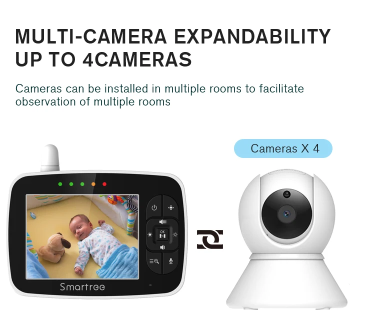 Wireless Baby Monitor 3.5 Inch, Night Vision, Portable Nanny Security Camera, Pan-Tilt, 300M Range, Video Surveillance System