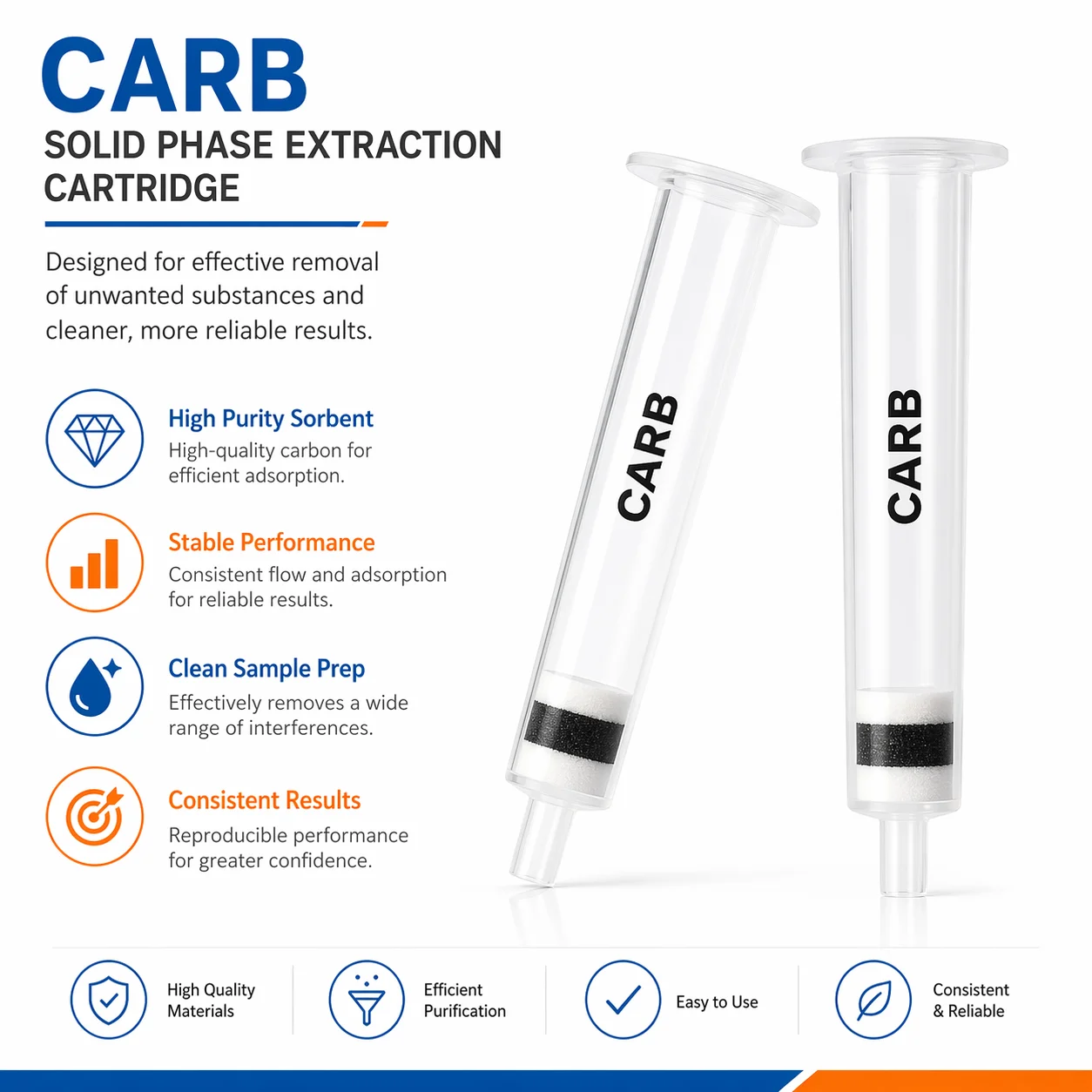 Graphitized Carbon SPE Cartridge for Sample Prep