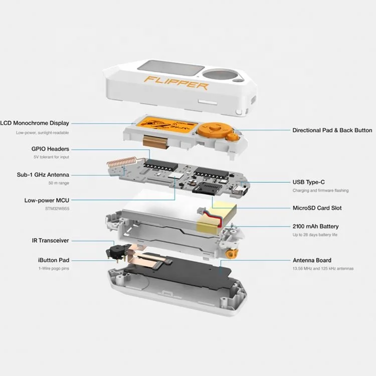 Original Flipper Zero tool Rfid Nsc device flipper zero multi-tool device for geeks