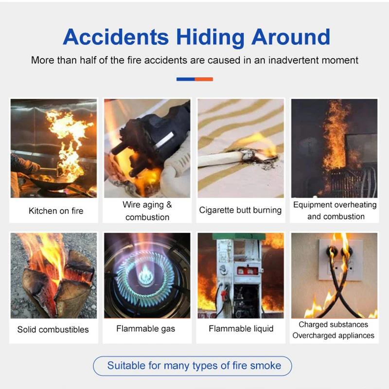CPVAN Tuya Sensore rilevatore di fumo antincendio Allarme fumo WiFi Sicurezza domestica intelligente per camera Cucina Negozio Sensore di allarme sonoro antincendio