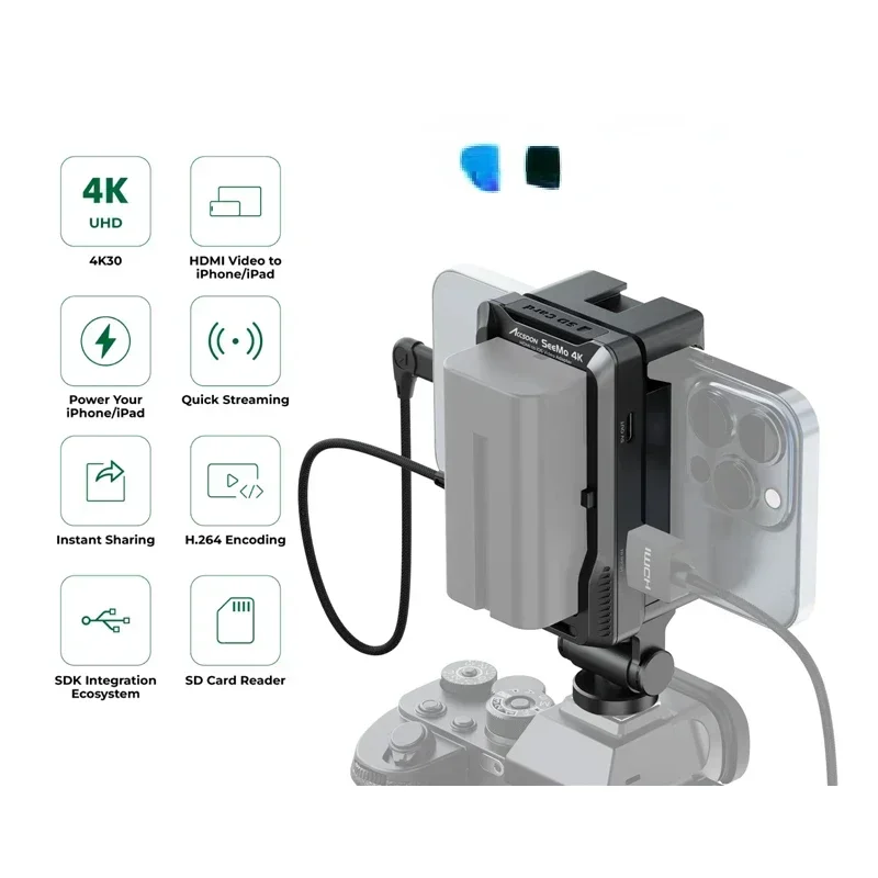 

Cross-borderAccsoon Seemo 4K IPhone Ipad Charging SD Reader H.264 Recording Sharing Video Live Streaming Capture HDMI To IOS Dev