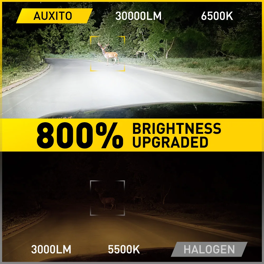 AUXITO 2X HB5 9007 LED Canbus Turbo Headlight 12V CSP Auto Lamp High&Low Beam 6500K White 30000LM Super Bright Car Bulb No Error