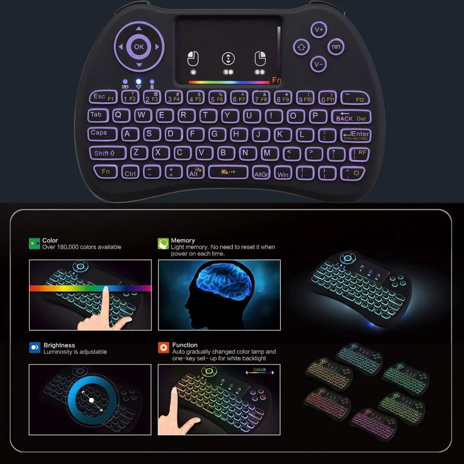 Mini Keyboard, 2.4GHz Mini Wireless keyboard with Touchpad, LED Backlit, Rechargable Li-ion Battery for Smart TV,PC,Windows