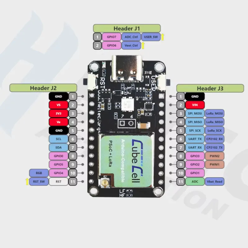 New Heltec IOT Lora Node 433MHZ/868-915MHZ ASR6501 CubeCell AHTCC-AB01  for arduino  IOT lora node V2 Version