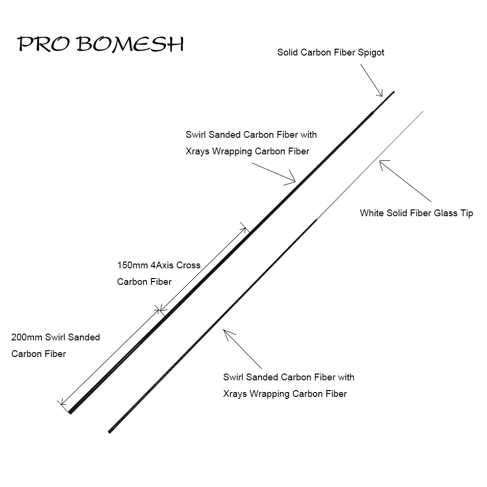 Pro Bomesh 1 Set 1.43m UL 2 Section X-ray Wrapping Carbon Fiber Travel Rod Blank Trout Rod Blank DIY Rod Building Component Cane