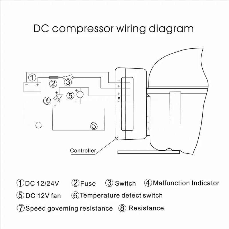 138L 105L 50L Zamrażarka DC 12V/24V zamrażarka lodówka