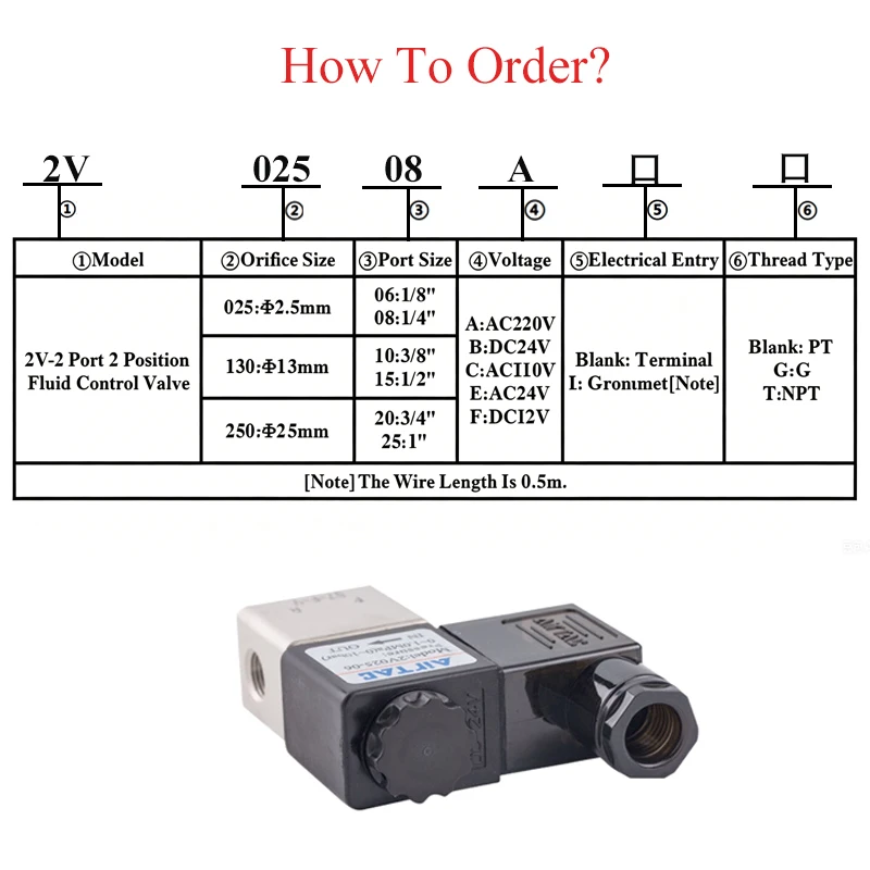 AirTAC Original 2V Series 2V025-06 2V025-08 DC12V 24V AC110V 220V 2/2Way Normally Closed Pneumatic Air Valve Fluid Control Valve