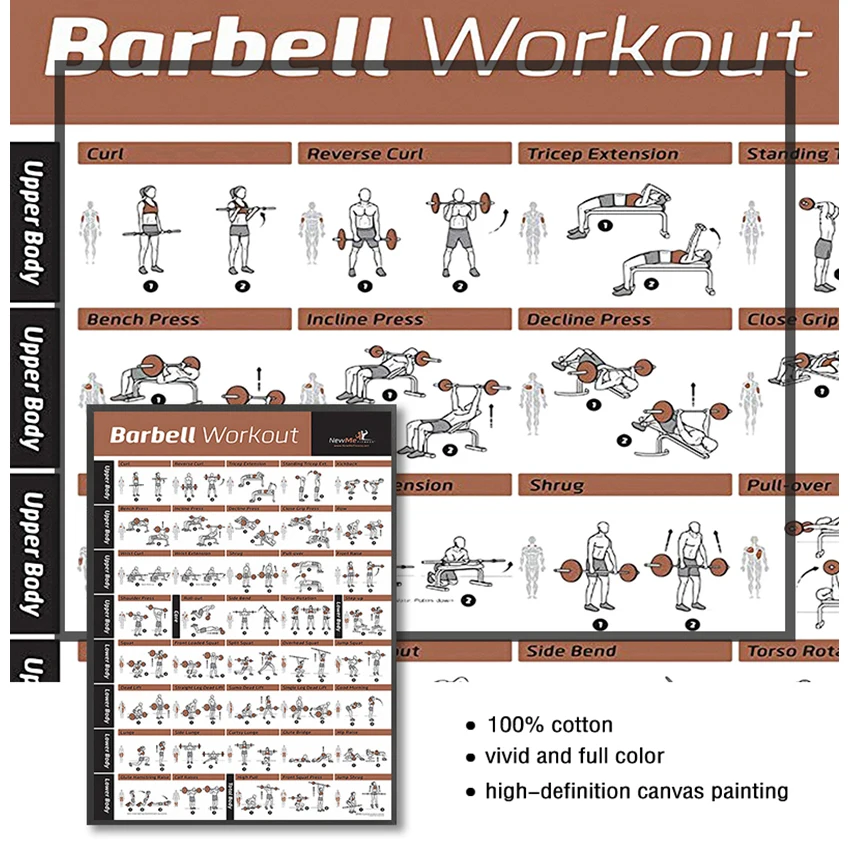 Training Chart Art Wall Poster Print Home Decor Bodybuilding Gym Sport Fitness Dumbbell Poster Kettlebell Workout Exercise