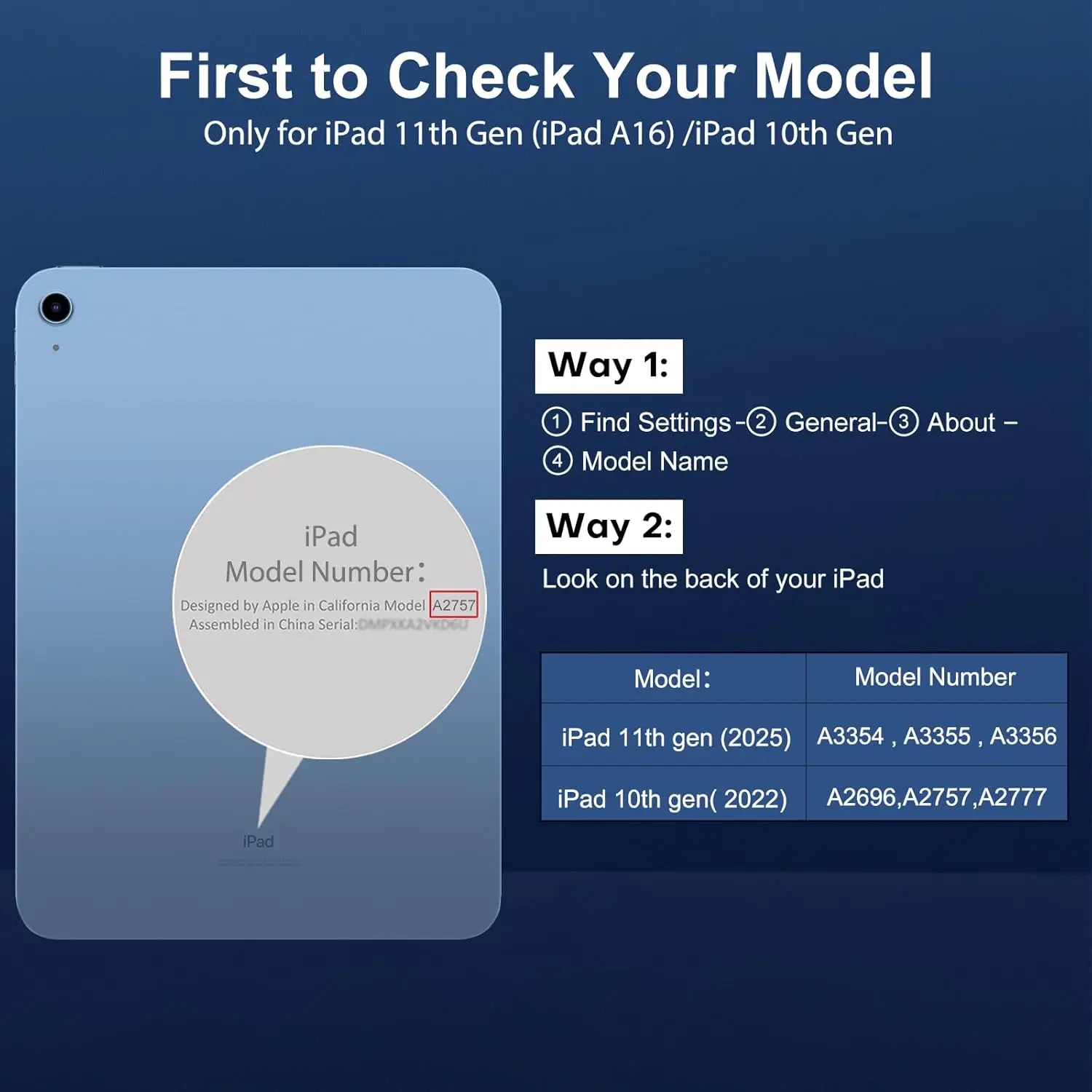 واقي شاشة لجهاز iPad 11th 10th Generation (iPad A16 11 بوصة 2025/10.9 بوصة 2022)، عبوتان من الزجاج المقسى لجهاز iPad 11/10 Gen #5