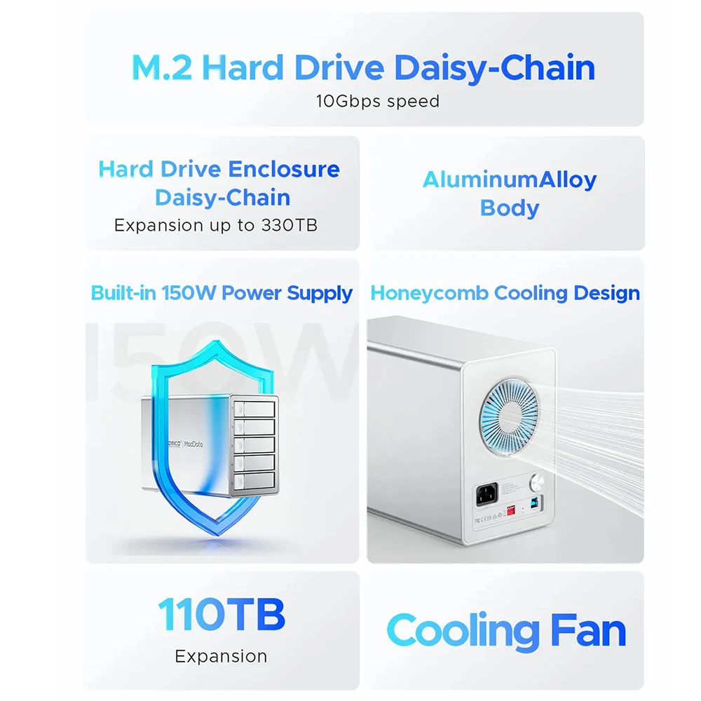 Imagem -04 - Orico-daisy Chain External Case Sata Hdd Ssd Enclosure Tipo-c 10gbps Built-in 150w de Energia 2.5 3.5