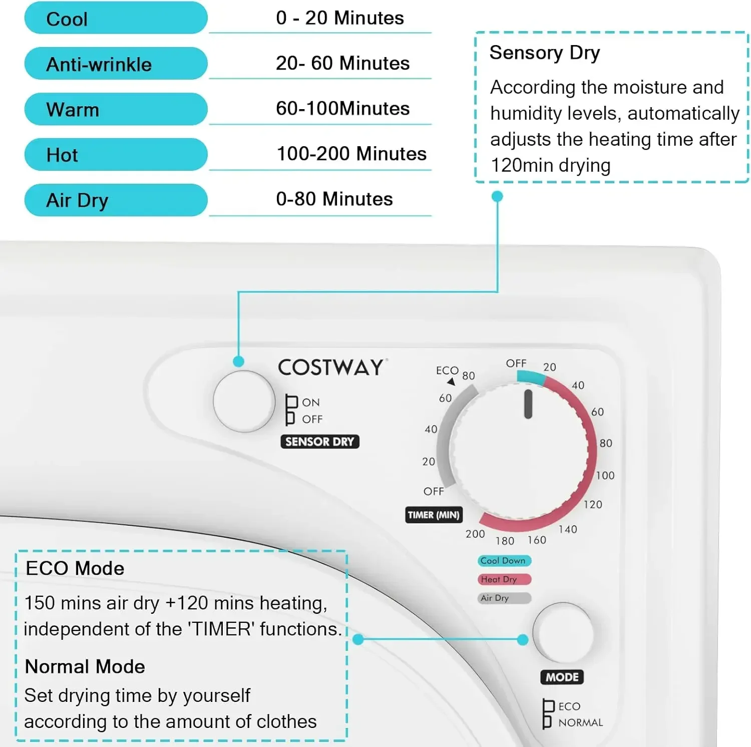 Portable Dryer Stainless Steel Clothes Dryer with Touch Panel 2 Modes 4 Drying Programs and Adjustable Exhaust Vent