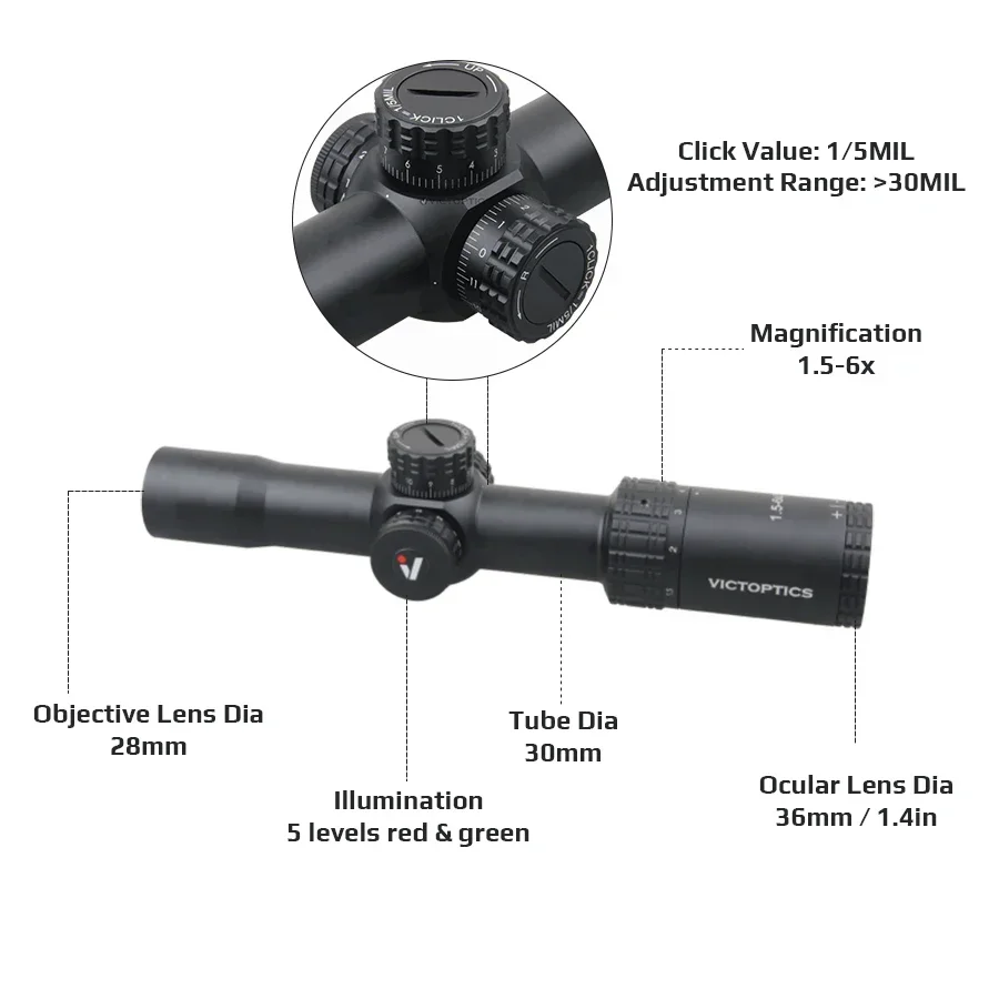 Victoptics 1.5-6x28 SFP Riflescope | Red/Green Illumination & True 4x Zoom | 1/5 MIL With Turret Lock​ | For Airgun Rifle