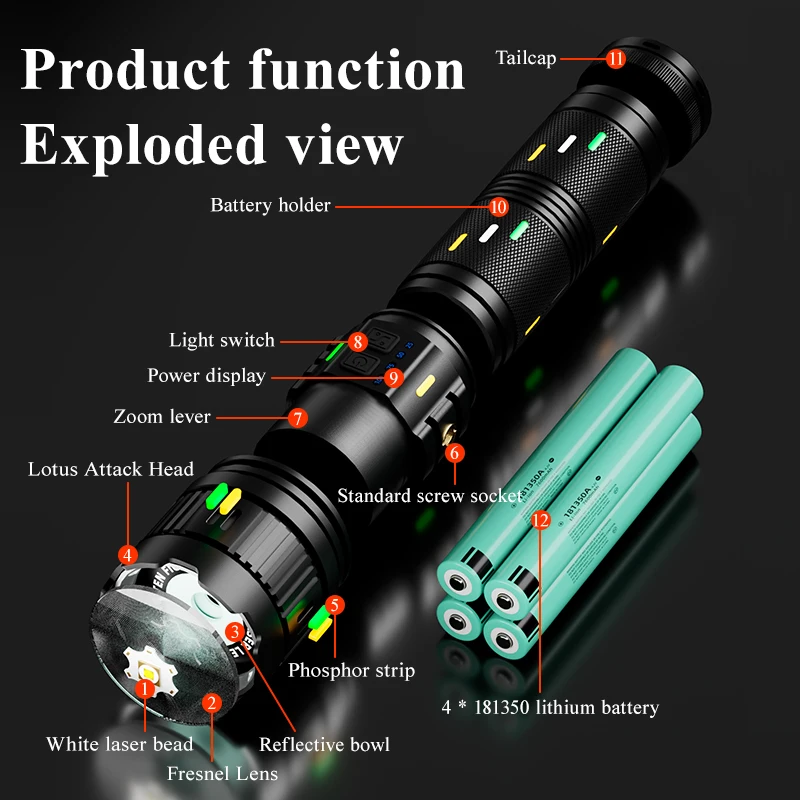 Ultra Bright 100W White Laser LED Flashlights Rechargeable Long Range Zoom Tactical Torch Outdoor Camping Emergency Lantern