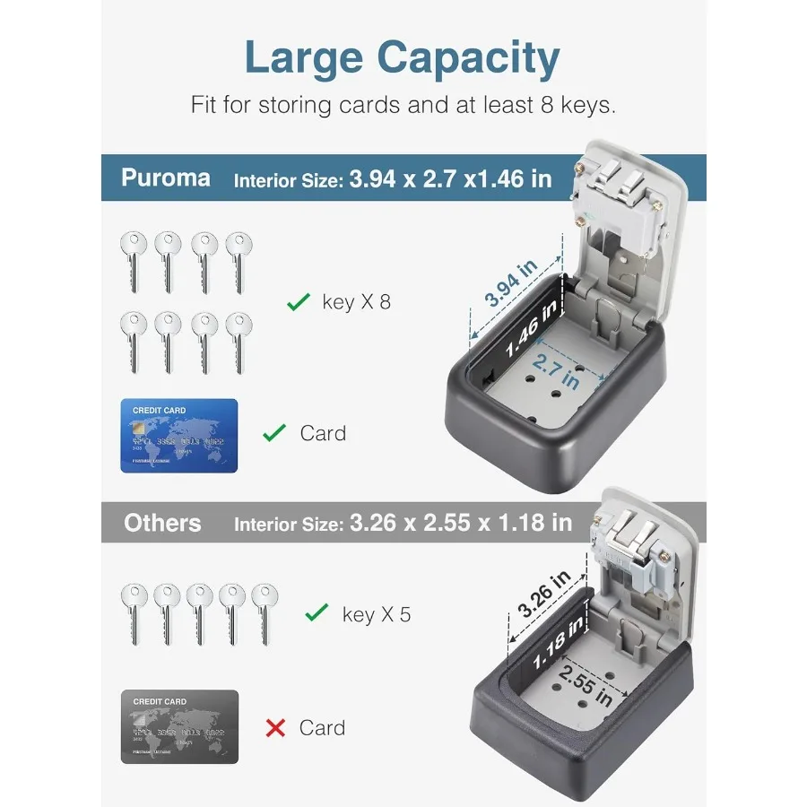 4-значный комбинированный водонепроницаемый замок для ключей с настенным креплением для наружного сейфа большой емкости, идеально подходит для H