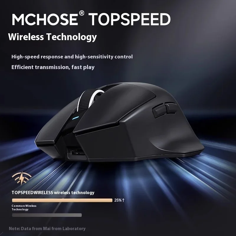 

MCHOSE G7 Pro Mouse Paw3395 Tri Mode Wireless Mouse Custom Long Battery Life Ergonomics Low Delay Gaming Mice PC Accessories