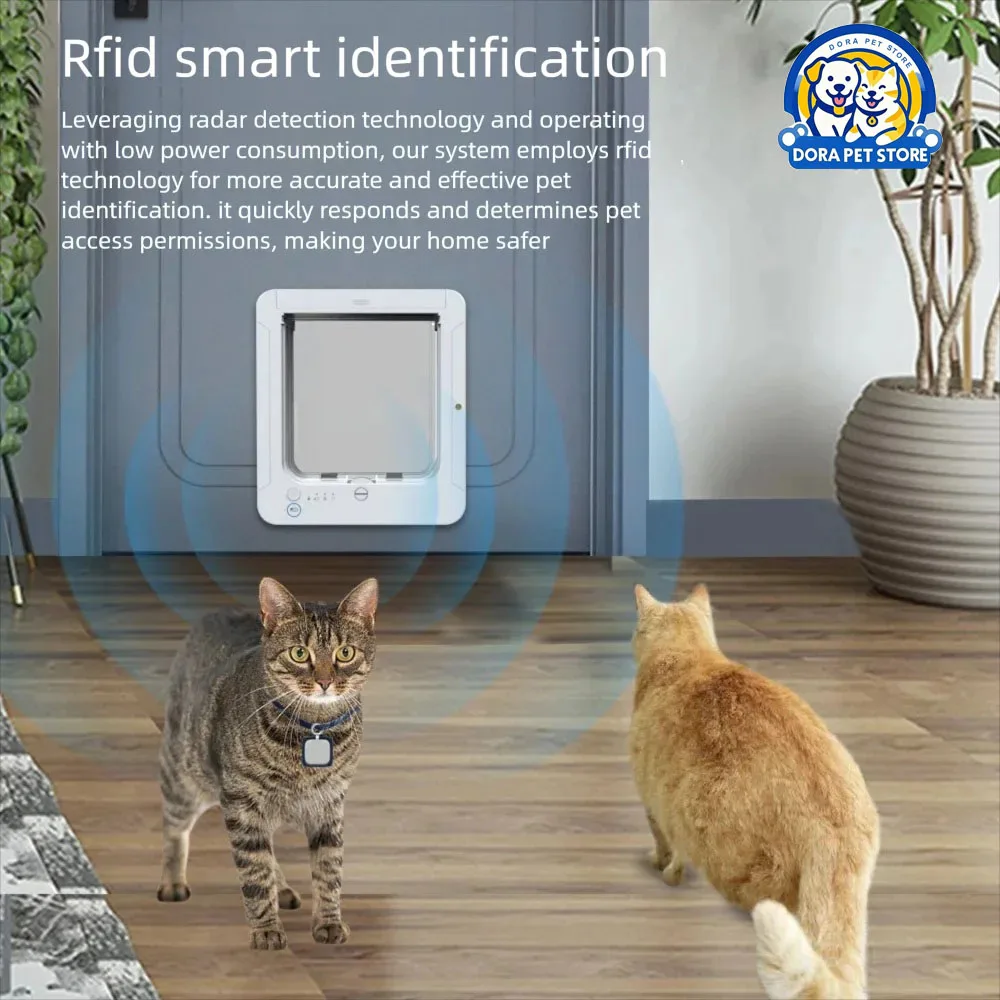 Intelligent pet door, cat door, cat hole, RFID sensing door can control the direction of entry and exit, pet door, cat and dog