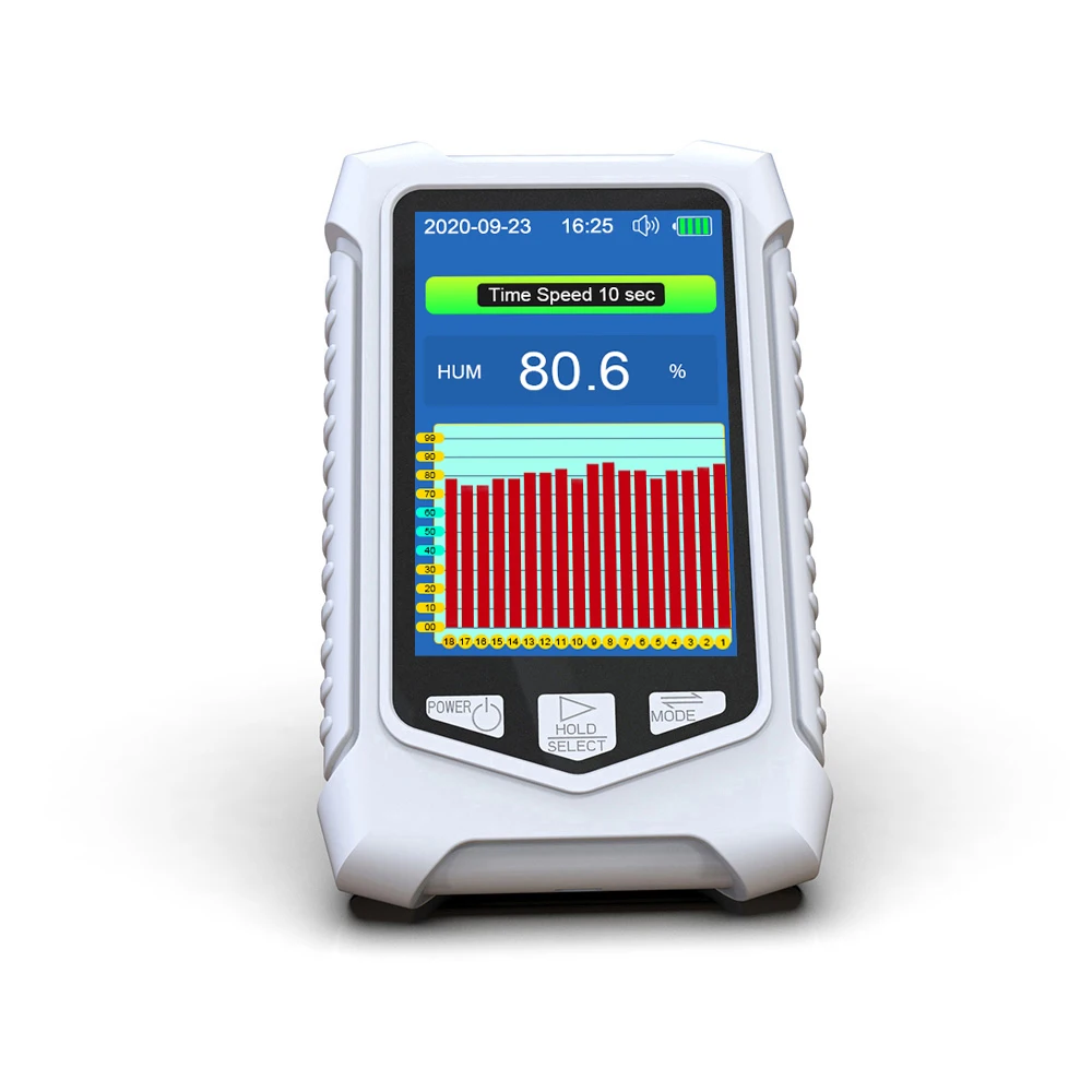 Rilevatore di gas portatile NH3 con display LCD Rilevatori di ammoniaca e misuratore di tester Monitor della qualità dell'aria per sensore di flusso NH3