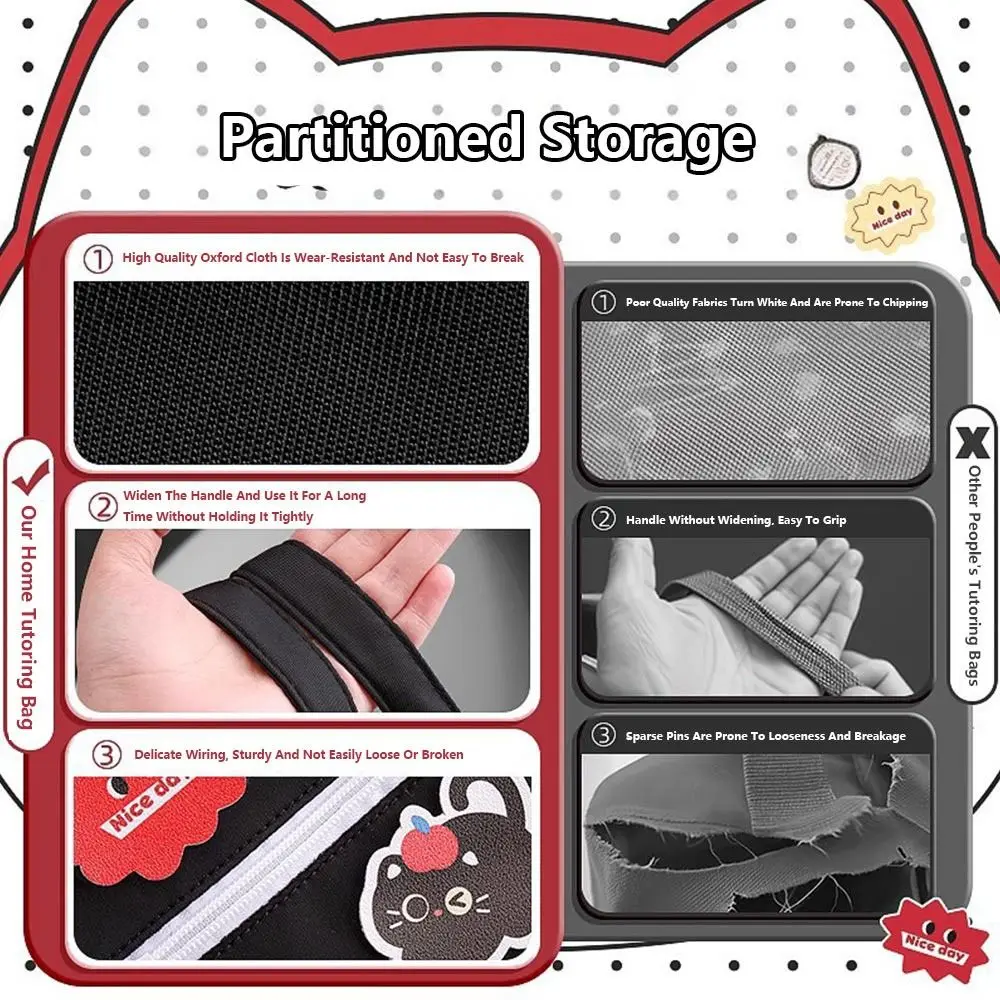Cartoon Seven Layers Canvas Handbag Portable Multifunctional Books Bag Large Capacity Document Organizer School Office