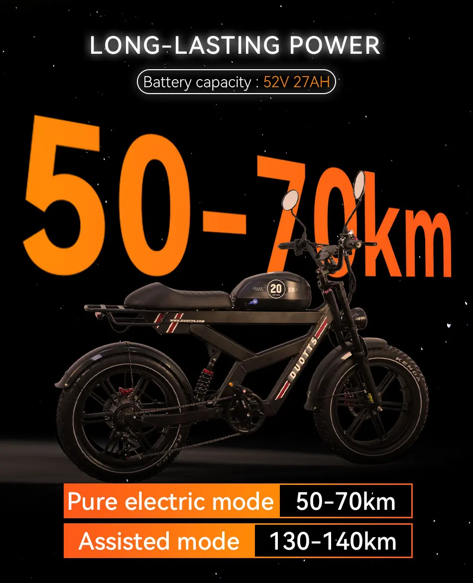 Nouveau Vélo Électrique DUOTTS F20 2026, Directement de l'usine, Moteur 750W, Batterie 52V 27AH, Autonomie 140KM, Vitesse Max 40KM/H, Vélo Électrique Tout-Terrain