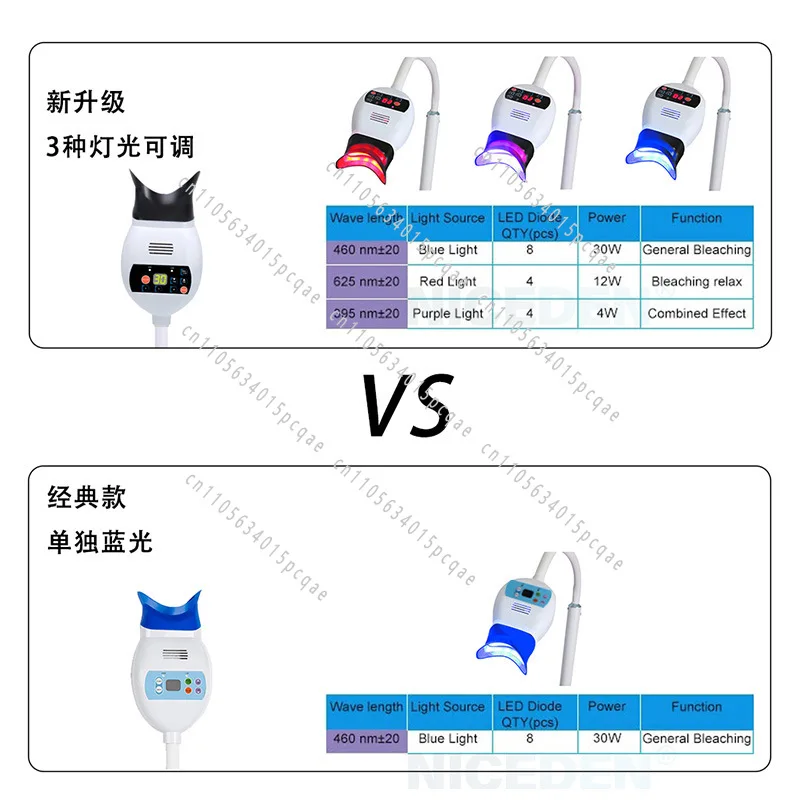 Portable Mobile Three-color Whitening Instrument