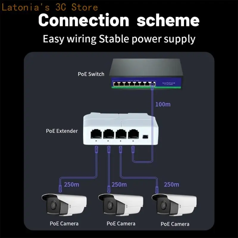 Efficient POE Power over Ethernet Extender 4 Port IEEE802.3af at Support for Networking Expansion Applications X3UB