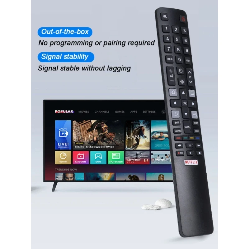 RC802N Is Suitable … - image