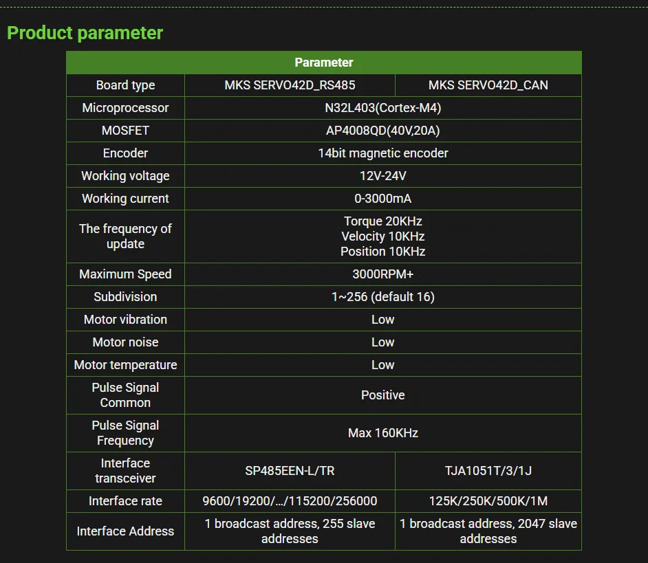 Makerbase MKS SERVO42D NEMA17 Schrittmotortreiber mit geschlossenem Regelkreis für leise und effiziente CNC-3D-Drucker-Treiberplatine von Gen_L FOC – Detail 4