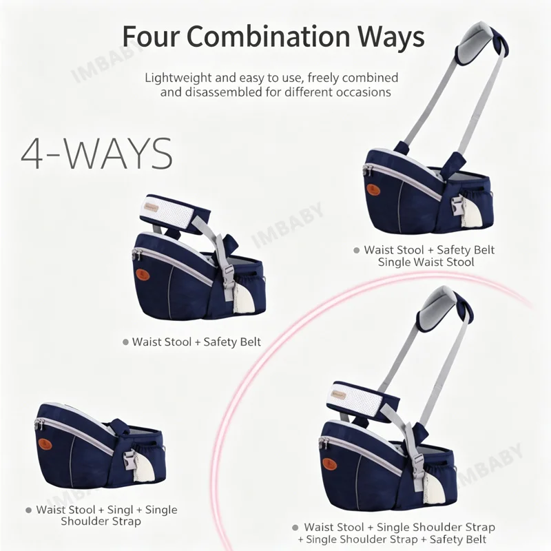 New IMBABY 0-48 Months Baby for Ergonomic Kangaroo Ultifunctional Waist Stool One-shoulder with Hip Seat Baby Wrap Sling Travel view 5
