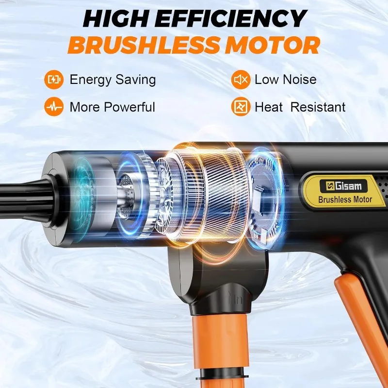 

【Hot Item】 200Bar Brushless Electric High Pressure Washer 6-in-1 Car Washing Garden Water Gun Spray Gun for 18V Battery Pi