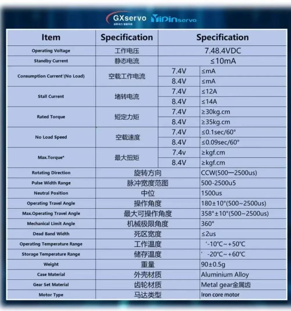 4 pièces IP67 étanche 40kg numérique Servo RC moteur engrenage métallique haute vitesse 25T bras pour 1/8 Sercos rc1/10 RC Baja chenille voitures bateau