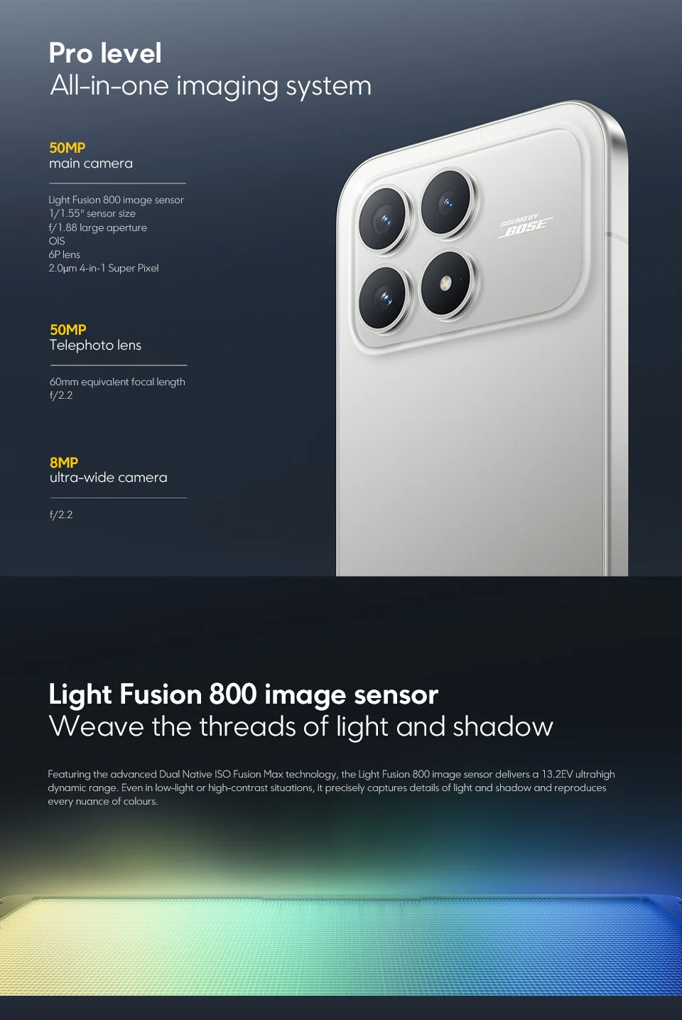 POCO F8 Pro Global Version Smartphone Snapdragon 8 Elite Octa core 6.59"120Hz HyperRGB AMOLED Display 6210mAh NFC 5G